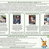 TIPP: Any Age, Weight or Height / Make Safe Choices When Buckling Up - Image 2