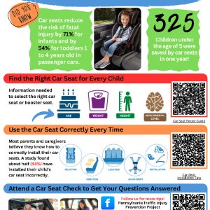 TIPP: Basic Car Seat Safety