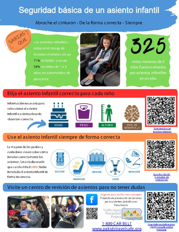 TIPP: Seguridad básica de un asiento infantil (Basic Car Seat Safety)