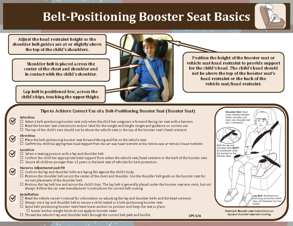 TIPP: Belt-Positioning Booster Seat Basics – Traffic Injury Prevention