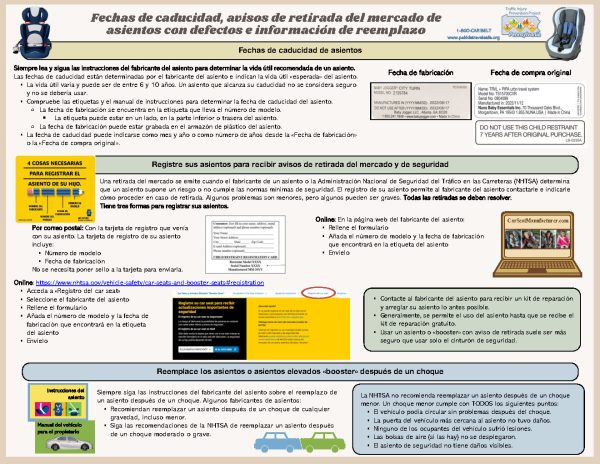 TIPP: Lista de verificación de limpieza de asiento / Fechas de caducidad, avisos de retirada del mercado de asientos con defectos e información de reemplazo - Image 2