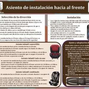 TIPP: Asiento de instalación hacia al frente (Forward-Facing Car Seat Basics)