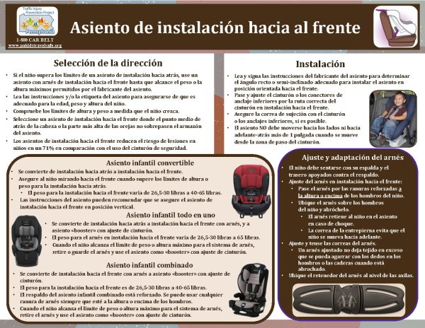 TIPP: Asiento de instalación hacia al frente (Forward-Facing Car Seat Basics)