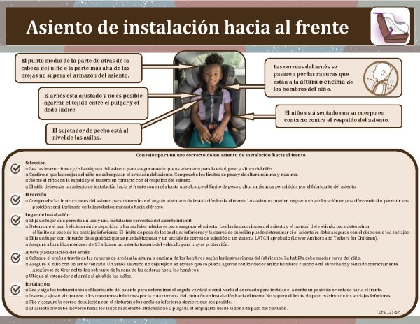 TIPP: Asiento de instalación hacia al frente (Forward-Facing Car Seat Basics) - Image 2