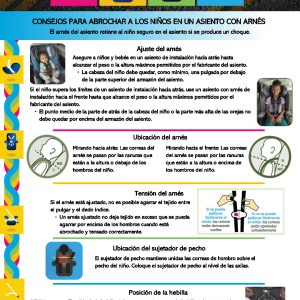 TIPP: CONSEJOS PARA ABROCHAR A LOS NIÑOS EN UN ASIENTO CON ARNÉS / CINTURÓN DE SEGURIDAD Y EMBARAZO