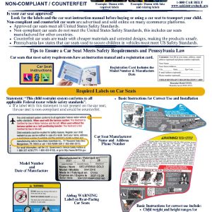TIPP: Is the Car Seat Safe and Approved or Non-Compliant / Counterfeit