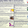 TIPP: Keeping Children Safe In and Around Cars/Pedestrian Safety For Children