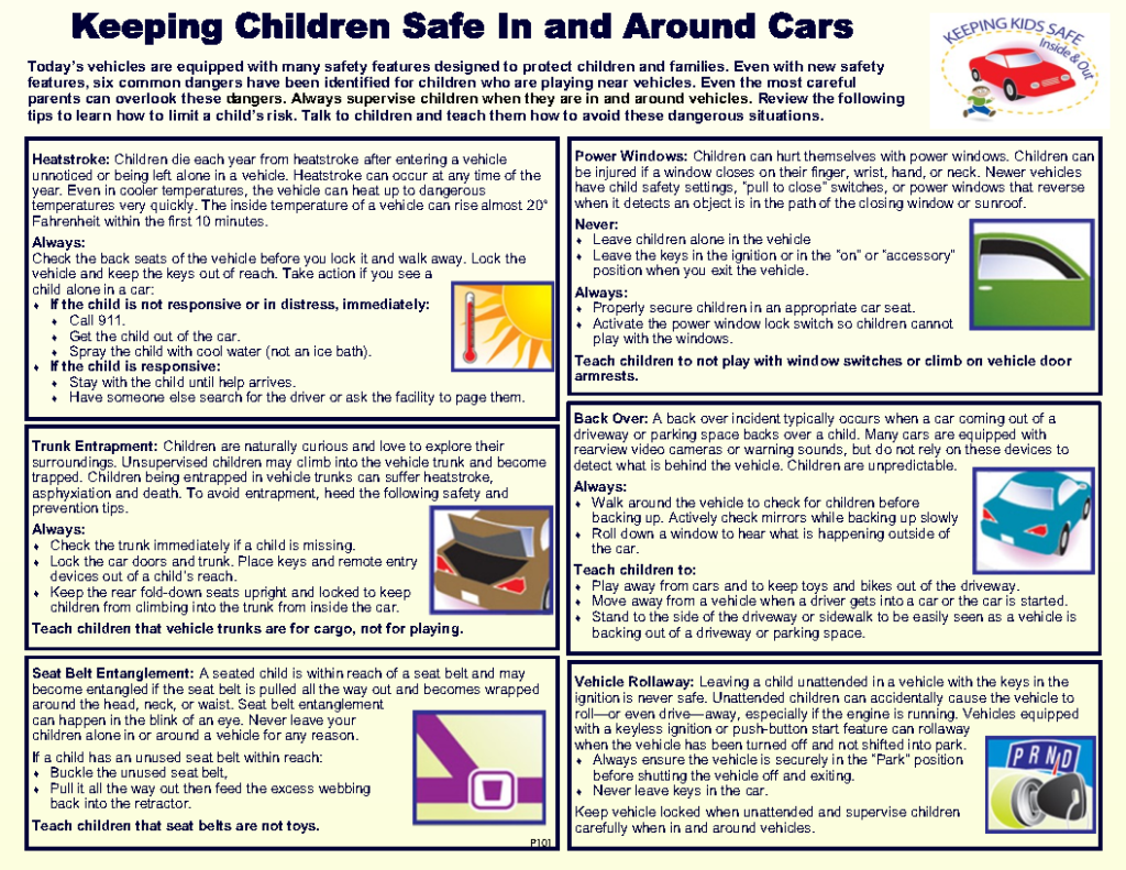 TIPP Keeping Children Safe In and Around Cars/Pedestrian Safety For