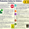 TIPP: Keeping Children Safe In and Around Cars/Pedestrian Safety For Children - Image 2