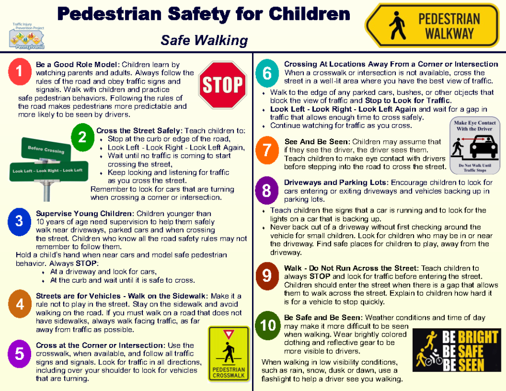 TIPP: Keeping Children Safe In and Around Cars/Pedestrian Safety For ...