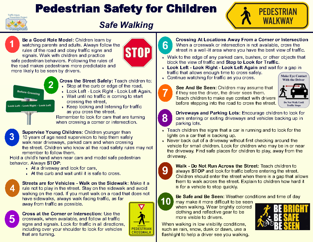 Responsibilities, Pedestrian Safety, Traveler Info