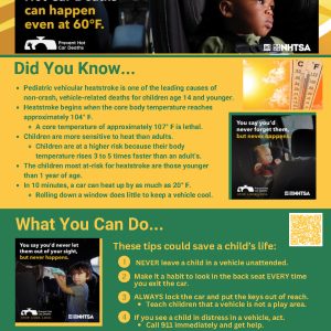 TIPP: Once You Park, STOP.LOOK.LOCK / CUANDO APARQUE, DETÉNGASE. MIRE. CIERRE.