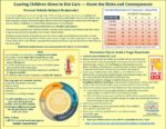 Leaving Children Alone in Hot Cars – Know the Risks and Consequences / Keeping Kids Warm & Safe Through Winter